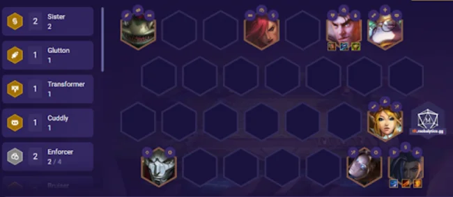 đội hình dtcl mạnh mùa 6