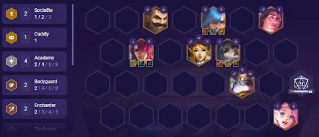 đội hình dtcl mùa 6