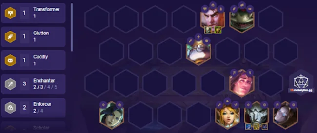 đội hình dtcl mùa 6