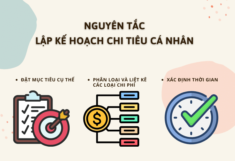 Tạo kế hoạch chi tiêu hợp lý