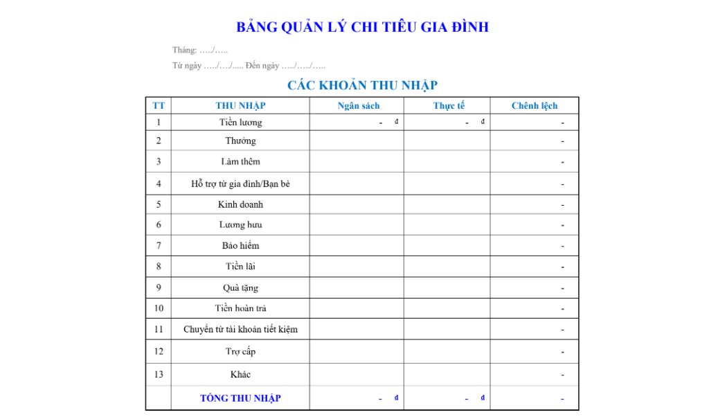 Xác định thu nhập và chi phí hàng tháng