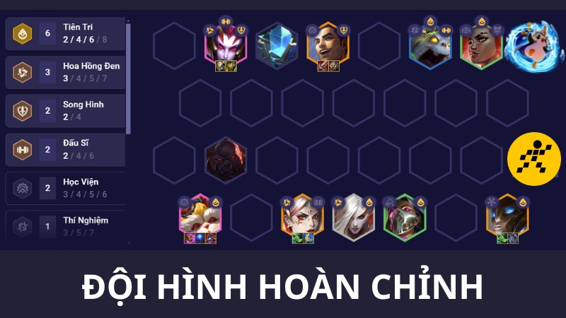 top đội hình mạnh nhất dtcl