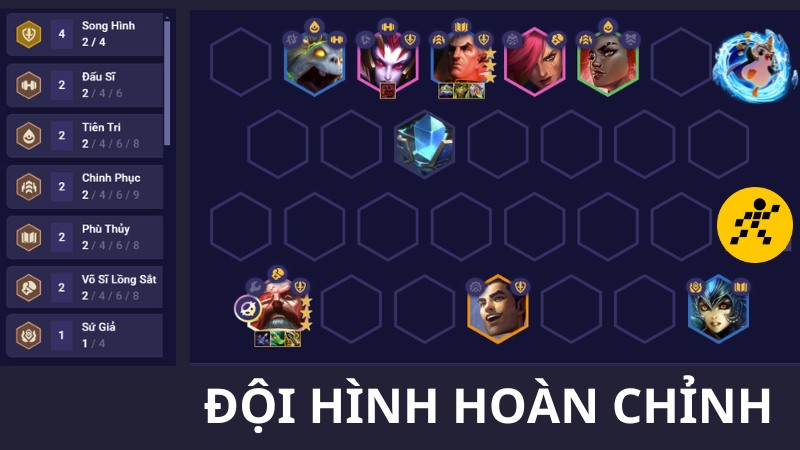 top đội hình mạnh nhất dtcl