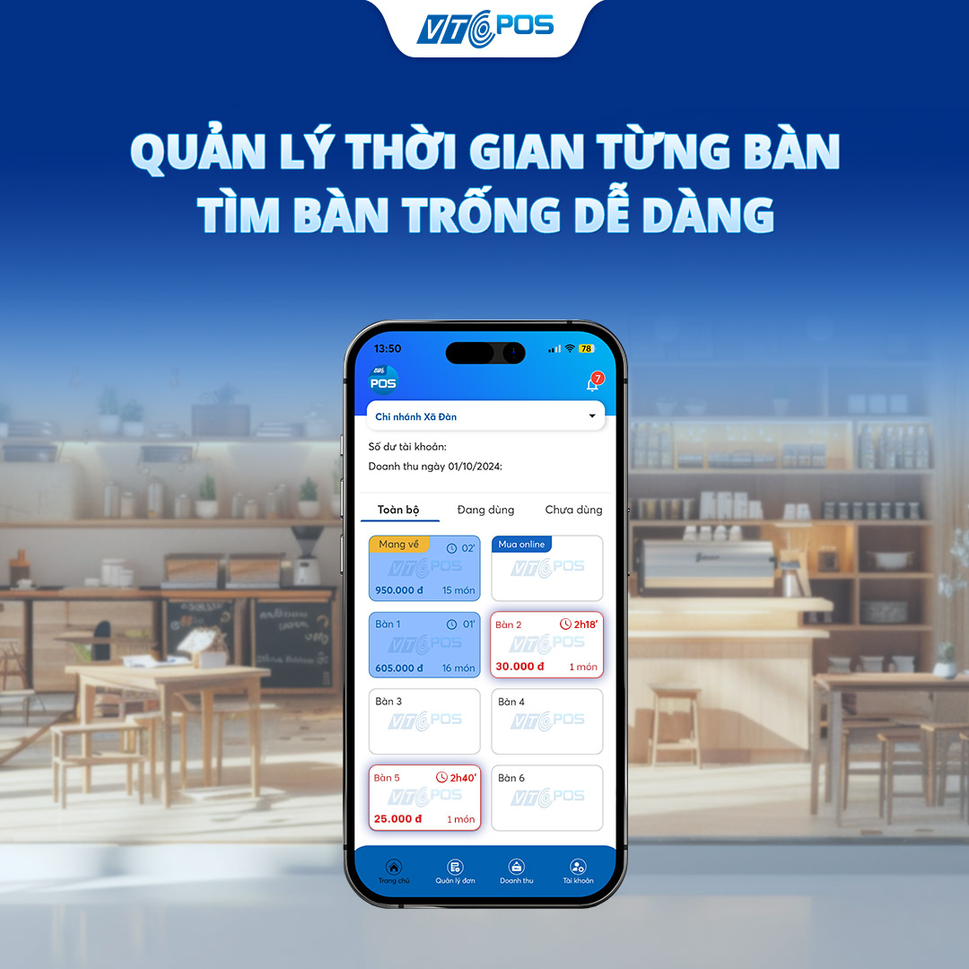 Quản lý nhân sự và đảm bảo chất lượng dịch vụ