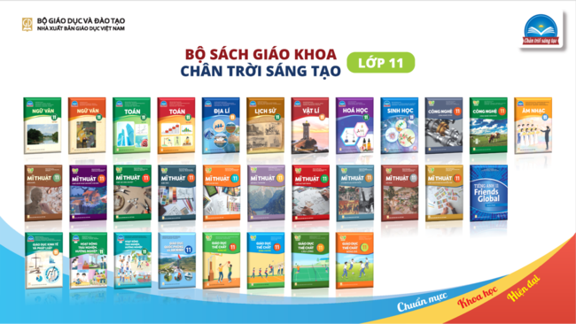sách điện tử Chân trời sáng tạo