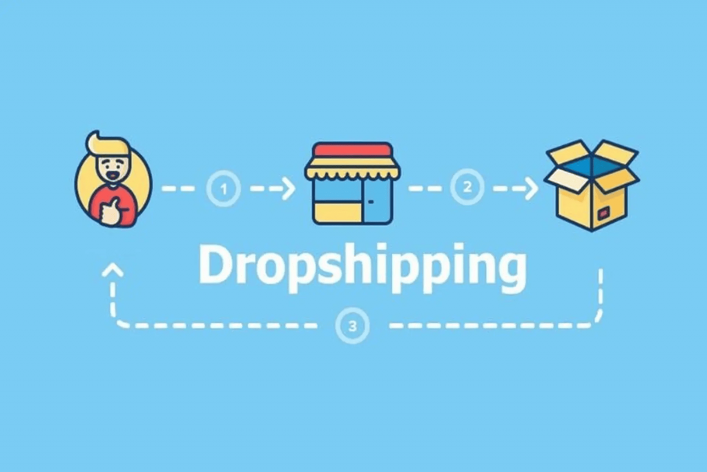 Cổng thanh toán dropship