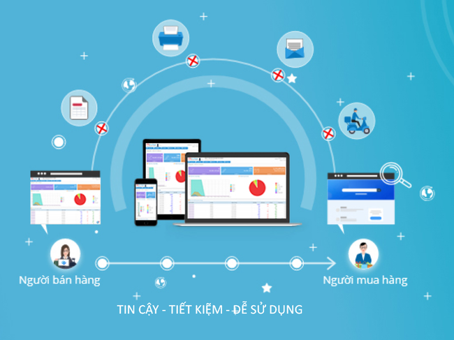 tra cứu hóa đơn điện tử Tổng cục Thuế