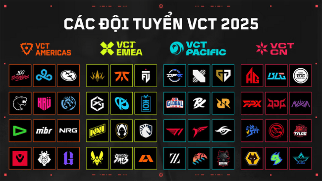 VCT Pacific 2025 diễn ra ở đâu