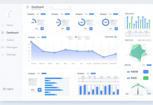 Hướng dẫn tạo Dashboard Excel đơn giản, chuyên nghiệp Dashboard Excel