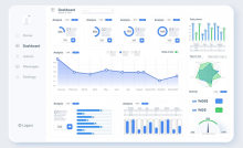 Dashboard Excel