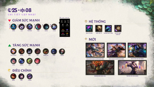 Cập nhật LMHT mới nhất