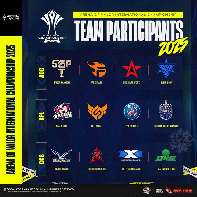 AIC 2025 mới nhất