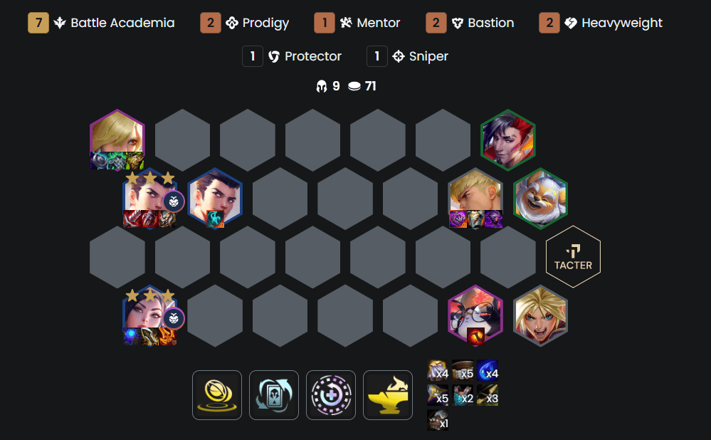 Đội hình Jayce-Caitlyn Học Viện