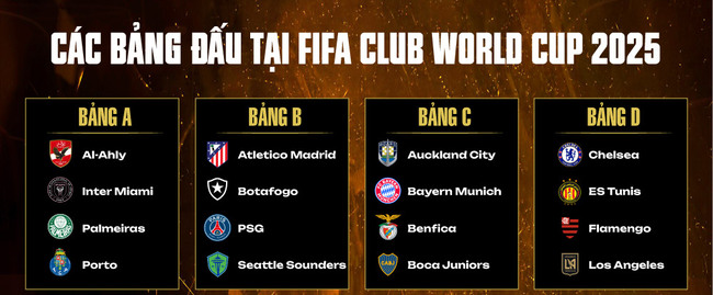 FIFA Club World Cup 2025
