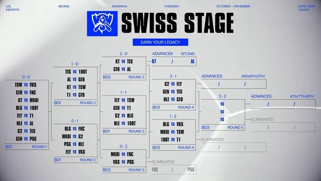 lịch thi đấu CKTG 2025 mới nhất lịch thi đấu CKTG 2025 mới nhất