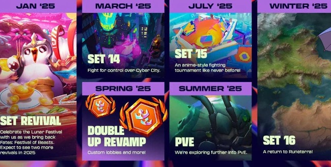 đấu trường chân lý mùa 16