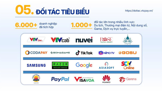 Đối tác tiêu biểu của VTC PAY
