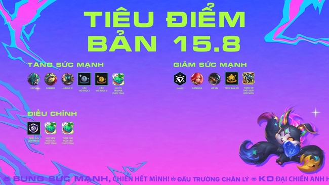 cập nhật dtcl phiên bản 15.8