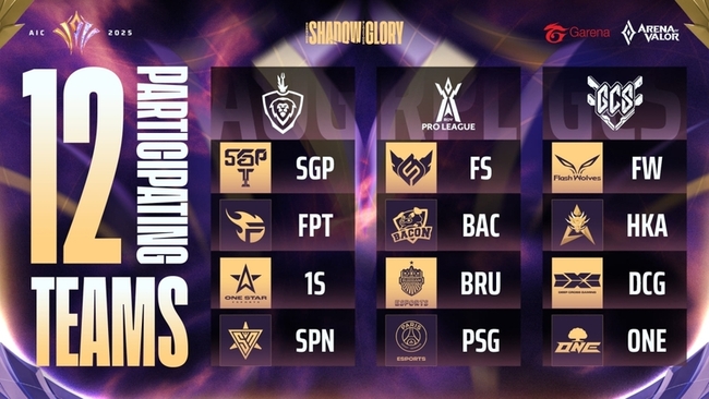 lịch thi đấu aic 2025 mới nhất