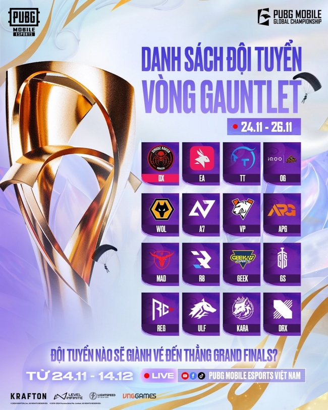 lịch thi đấu PMGC 2025