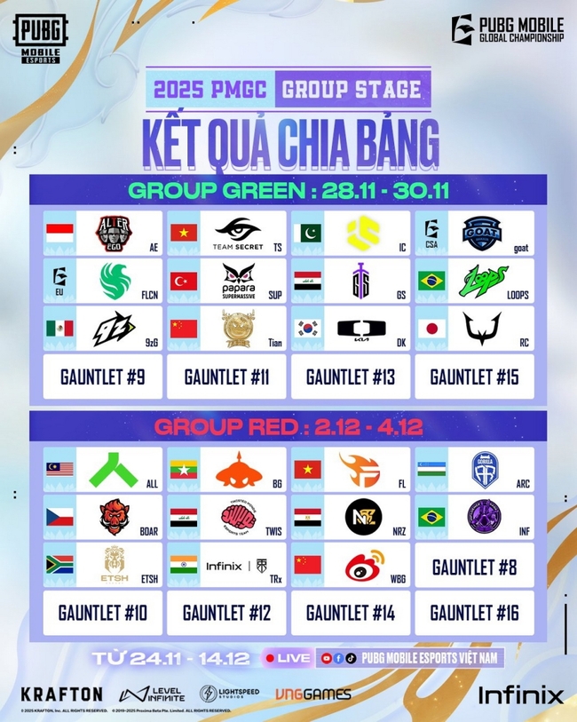 lịch thi đấu PMGC 2025