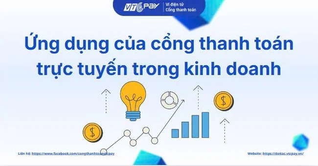 Ứng dụng của cổng thanh toán trực tuyến trong kinh doanh