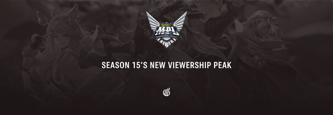 giải đấu Mobile Esports được xem nhiều nhất 2025 giải đấu Mobile Esports được xem nhiều nhất 2025