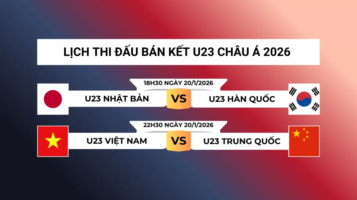 bán kết u23 
