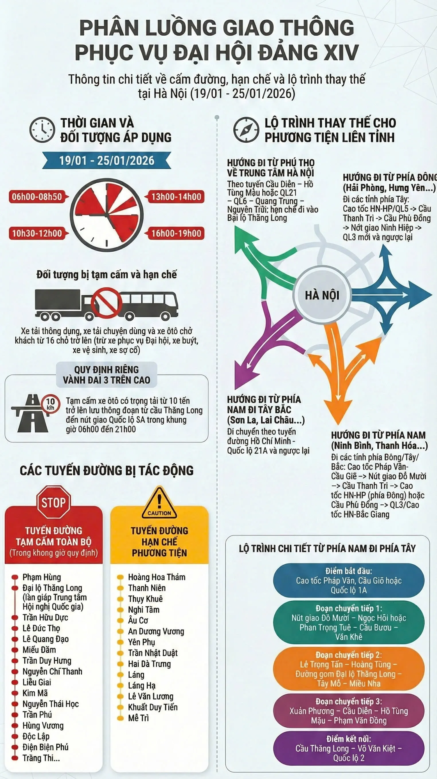 hà nội cấm đường