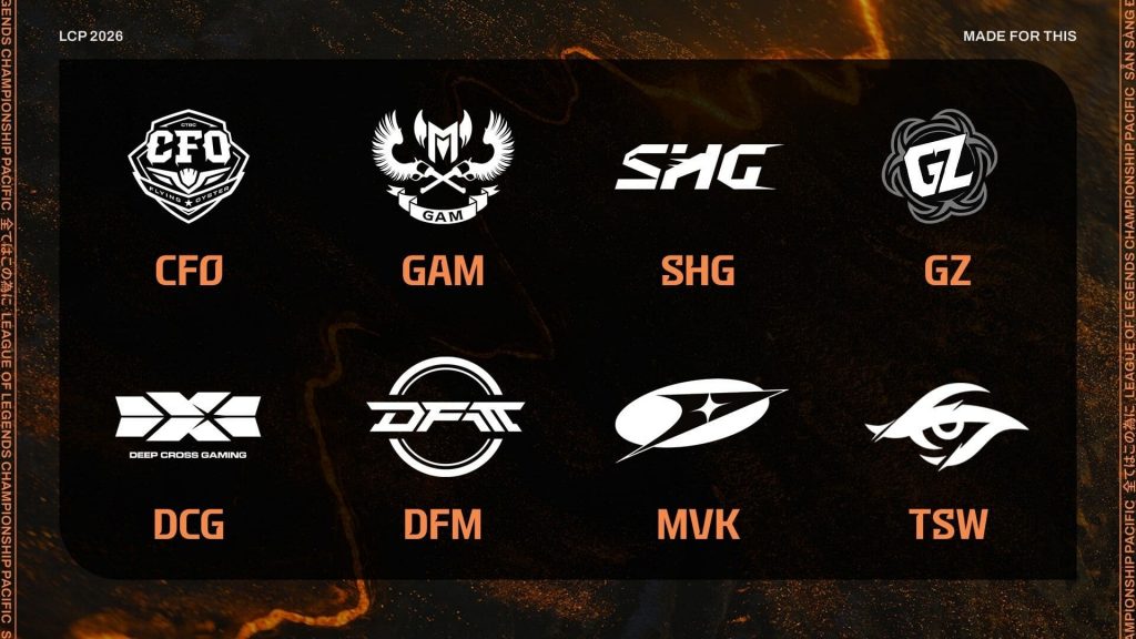 đội tuyển LCP 2026