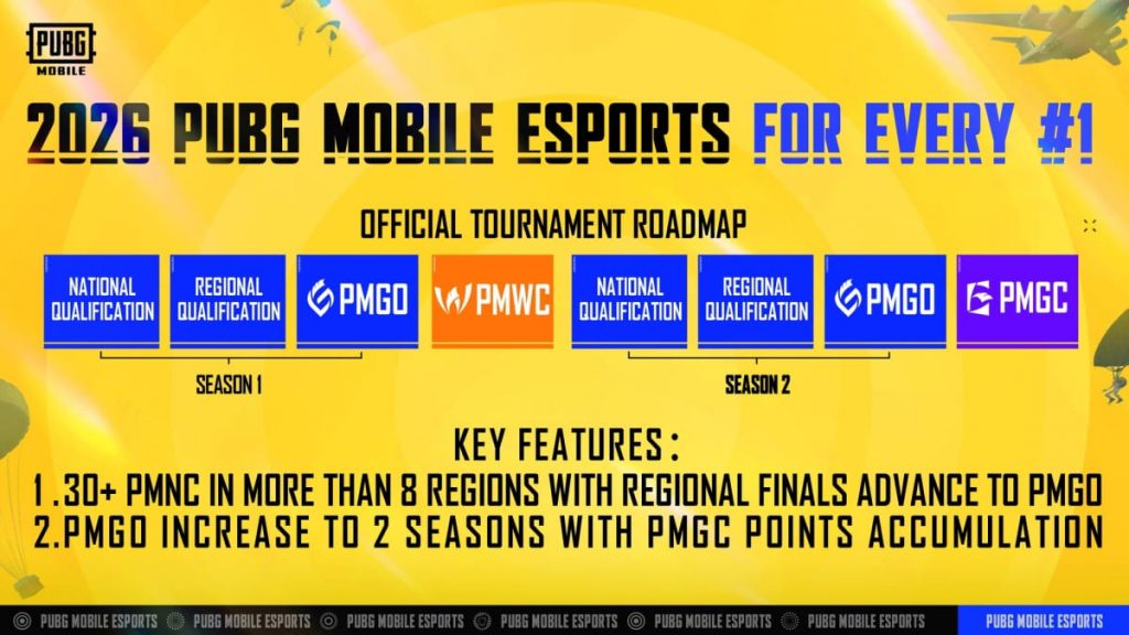 pubg esports