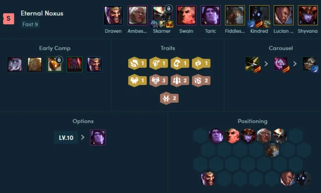  Đội hình mạnh nhất phiên bản ĐTCL 16.5