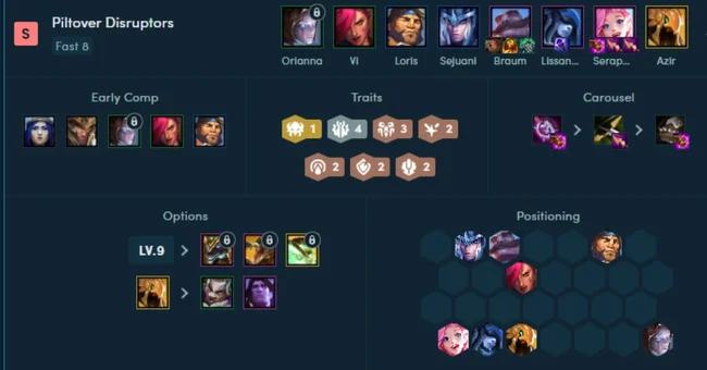 cập nhật ĐTCL mới nhất