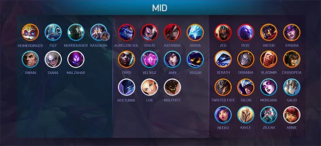 tướng mid lol