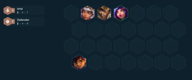 bí kíp chơi đội hình đội hình ixtal