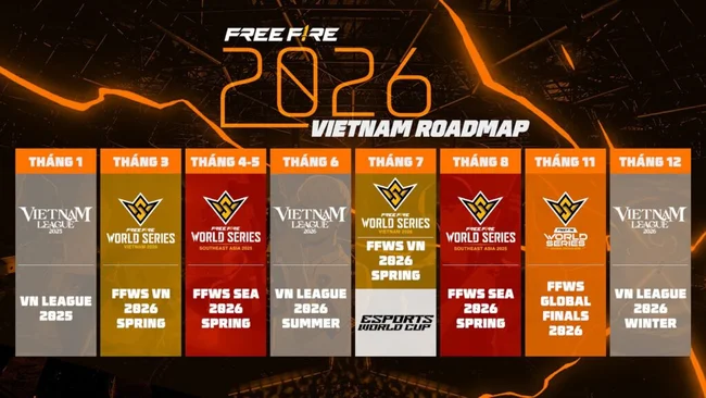 free fire esports world cup 2026
