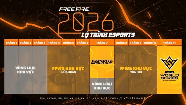 free fire esports world cup 2026