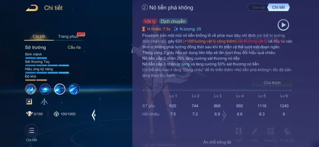 Cách chơi Flowborn hiệu quả