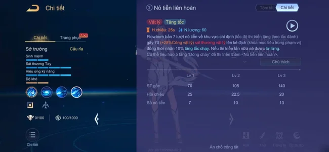 Cách chơi Flowborn hiệu quả