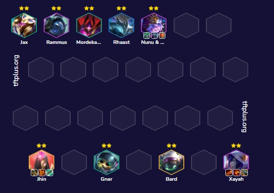 đội hình tft mạnh nhất hiện tại