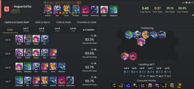 đội hình mạnh nhất dtcl mùa mới 