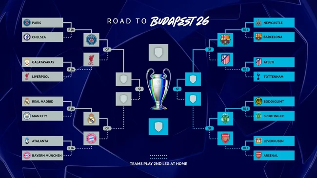 chung kết cúp C1 Champions League