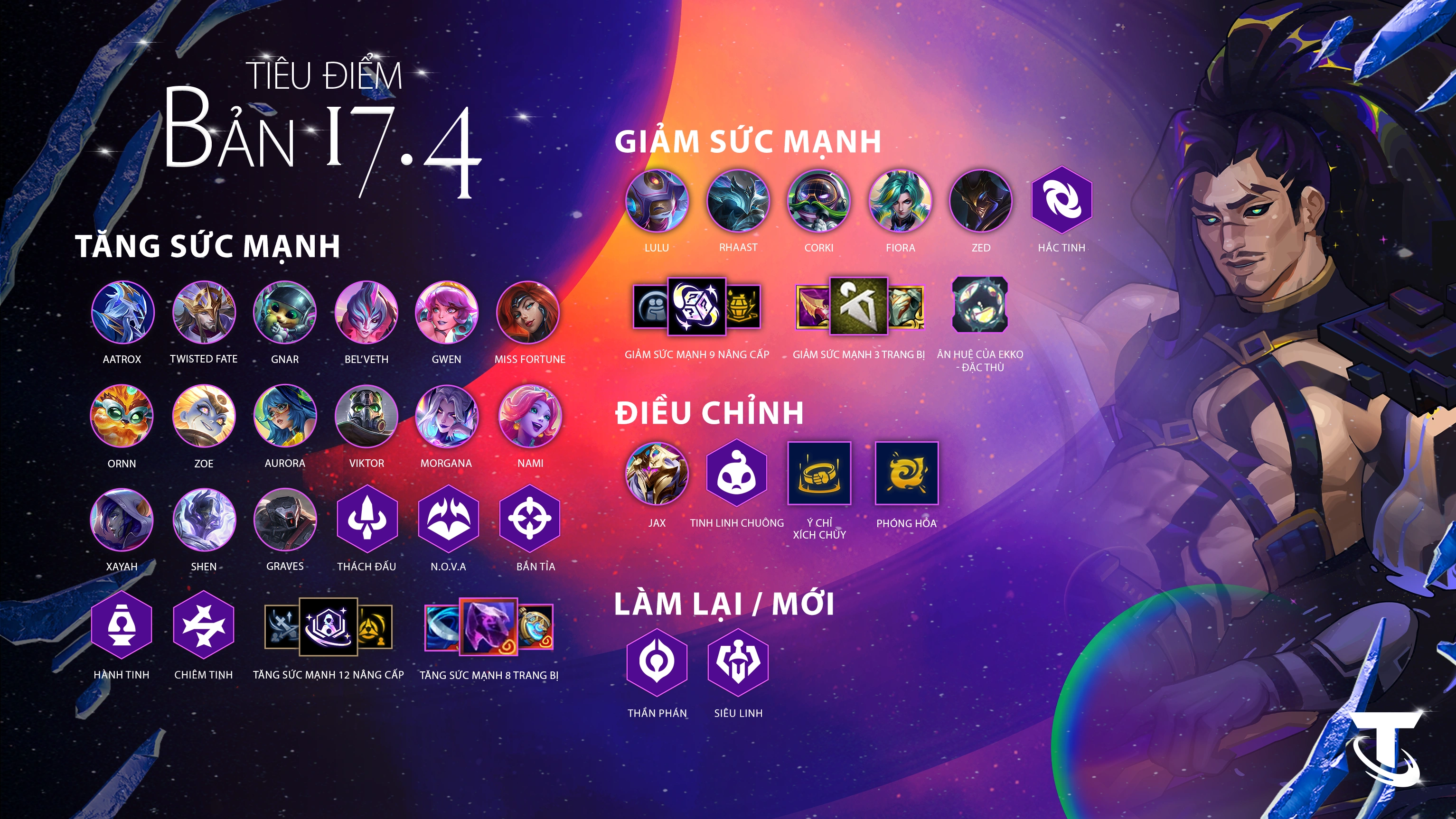 tft cập nhật