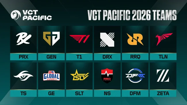 VCT 2026