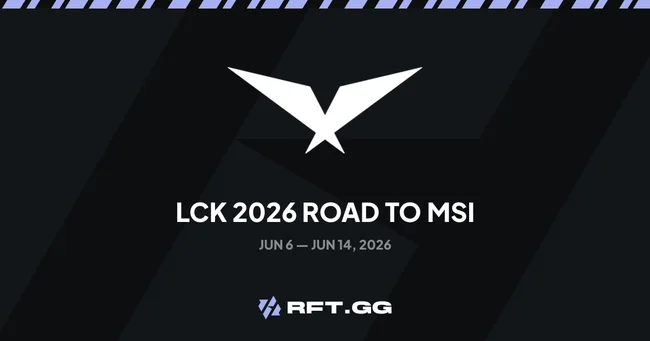 Road to MSI 2026