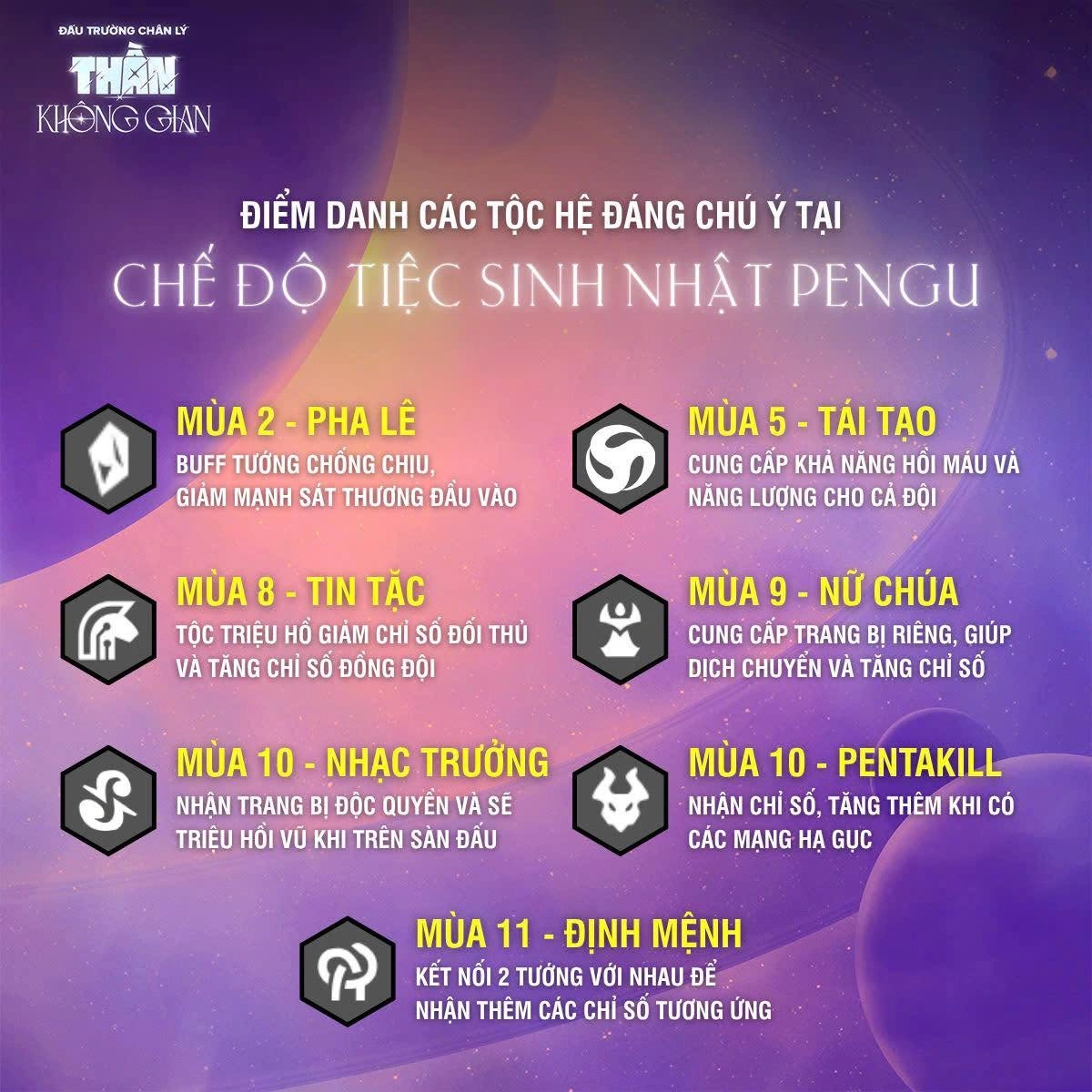 tiệc pengu tft