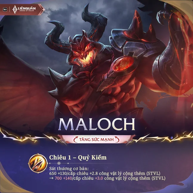 Lễ hội 5v5 ngày 8/7/2026