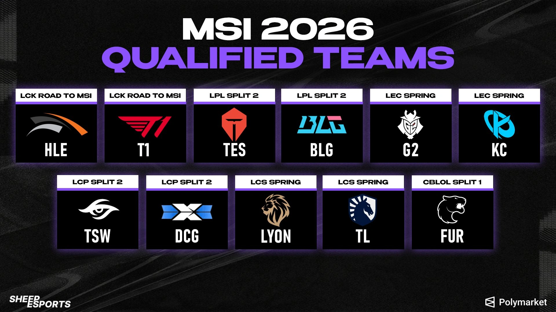 lol msi