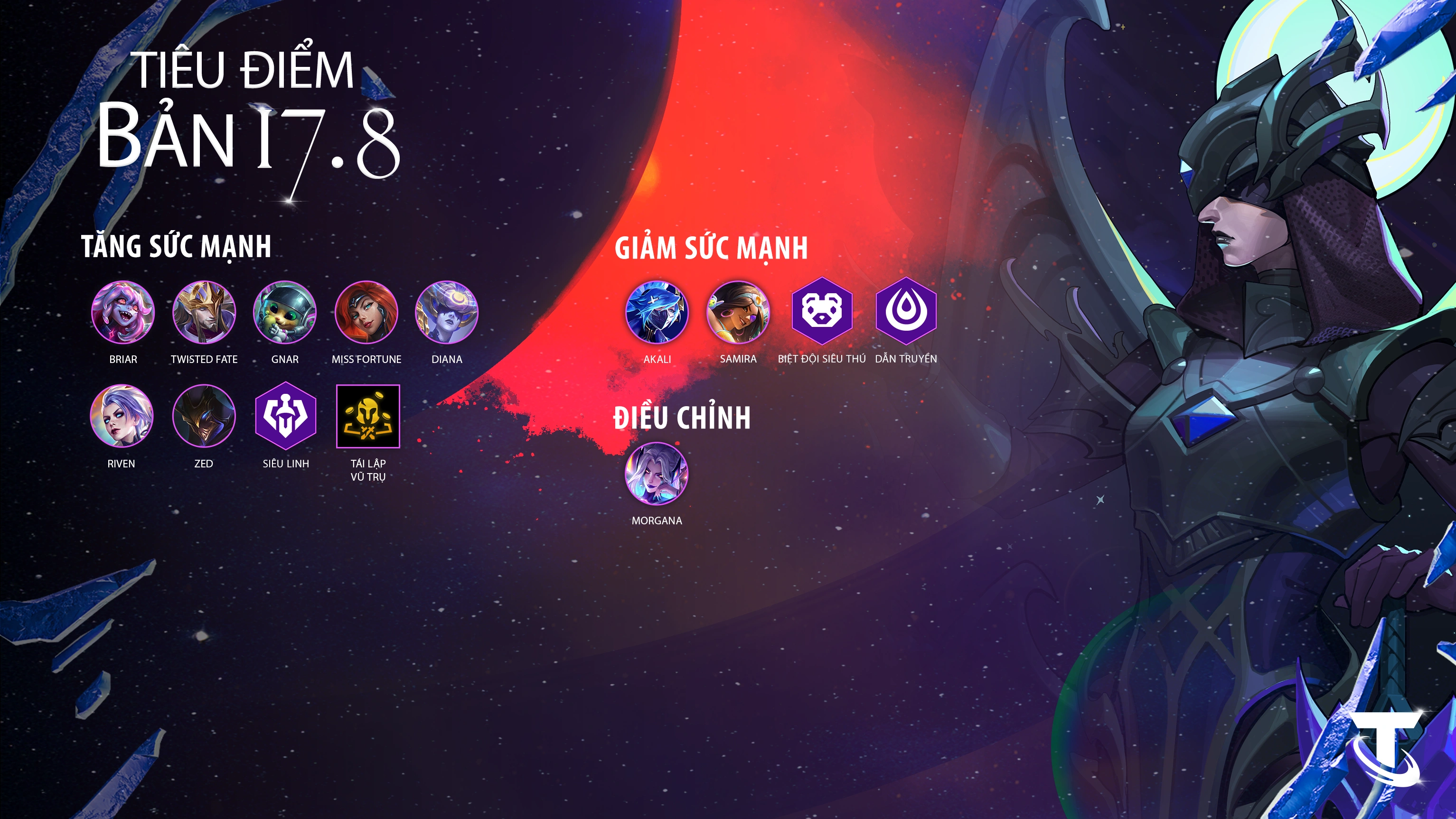 tft mùa 17