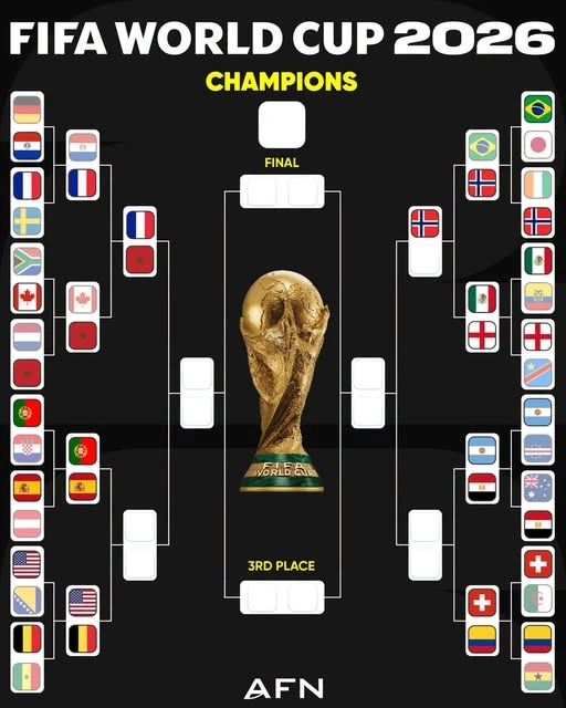 vòng knock out world cup